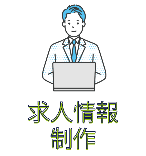 求人情報制作